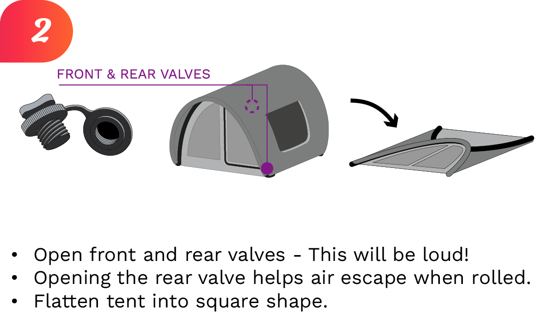 Image for pack up of omega tent step 2