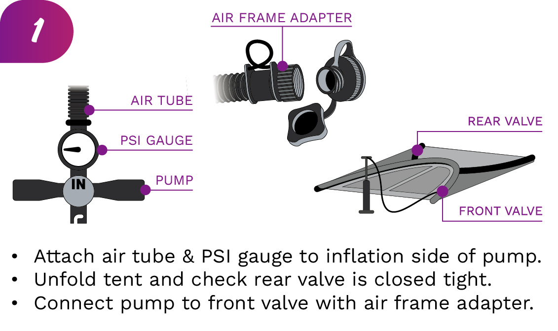 Image for set up of omega tent step 1