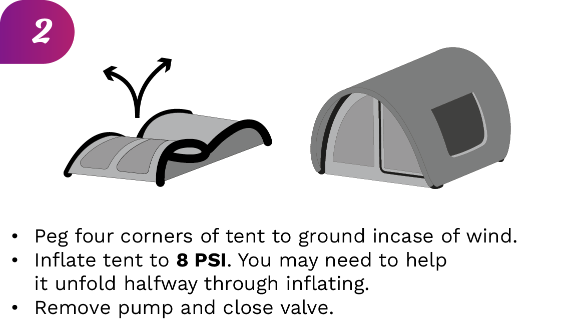Image for set up of omega tent step 2