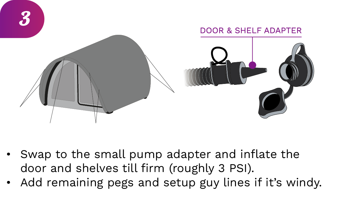 Image for set up of omega tent step 3